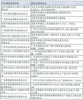 廣東官方認證自費留學中介名單發(fā)布 擦亮雙眼，遠離“黑中介”陷阱