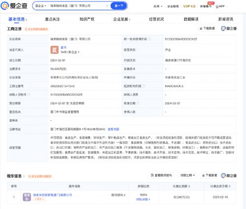 瑞幸加碼布局茶飲生態 廈門新設食品公司含茶葉生產與供應鏈服務